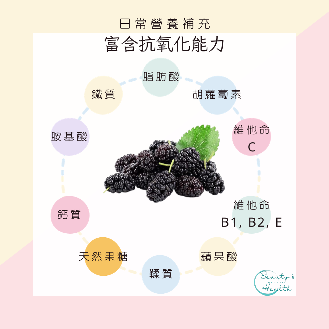 100% 桑梅原汁 1L/瓶