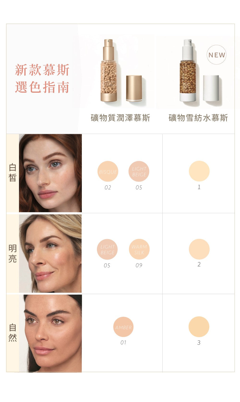 Jane Iredale@HydroPure Tinted Serum 水凝抗皺調色精華 30ml 3色